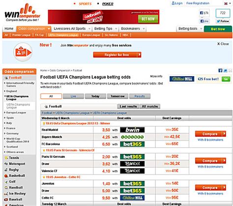 football betting odds comparison wincomparator|Football Betting Odds 24/7 .